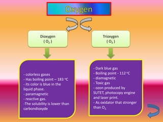 Dioxygen                   Trioxygen
            ( O2 )                      ( O3 )




                                - Dark blue gas
- colorless gases               - Boiling point - 112 oC
- Has boiling point – 183 oC    - diamagnetic
- its color is blue in the      - Toxic gas
liquid phase.                   - ozon produced by
- paramagnetic                  SUTET, photocopy engine
- reactive gas.                 and laser print.
-The solubility is lower than   - As oxidator that stronger
carbondioxyde                   than O2.
 