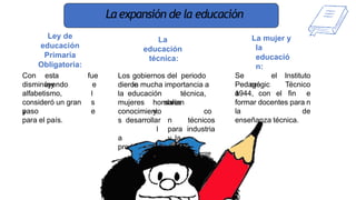 La expansión de la educación
Ley de
educación
Primaria
Obligatoria:
Con esta
ley
disminuyendo
alfabetismo,
y
fue
e
l
s
e
consideró un gran
paso
para el país.
La
educación
técnica:
Los gobiernos del periodo
le
dieron mucha importancia a
la educación técnica,
hombres
y
salían
co
n técnicos
para industria
y la
mujeres
conocimiento
s desarrollar
l
a
producción.
La mujer y
la
educació
n:
Se
cre
a
el Instituto
Pedagógic
o
1944, con el fin
Técnico
e
n
de
formar docentes para
la
enseñanza técnica.
 