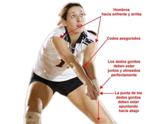 Golpe de abajo voleibol
