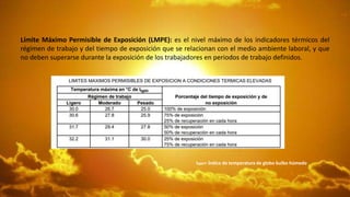 Límite Máximo Permisible de Exposición (LMPE): es el nivel máximo de los indicadores térmicos del
régimen de trabajo y del tiempo de exposición que se relacionan con el medio ambiente laboral, y que
no deben superarse durante la exposición de los trabajadores en periodos de trabajo definidos.
Itgbh= Índice de temperatura de globo bulbo húmedo
 