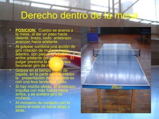 Derecho dentro de la mesa
•   POSICION: Cuerpo se acerca a
    la mesa, al dar un paso hacia
    delante, brazo, codo antebrazo
    avanzan hacia adelante.
•   Al golpear combina una acción de
    giro rotación de muñeca hacia
    adentro, con pequeña acción
    arriba adelante del antebrazo. El
    pulgar presiona la raqueta para
    favorecer giro de muñeca.
•   Golpea en el tiempo inicial de
    bajada, en la parte central interior,
    la presentación de la raqueta es
    con una leve tendencia atrás.
•   Si hay mucho afecto, el antebrazo
    impulsa con más fuerza hacia
    arriba, y se acelera giro de
    muñeca.
•   Al momento de contacto con la
    pelota el codo va hacia abajo y
    atrás.
 
