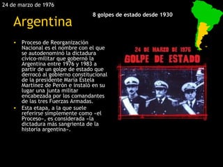 24 de marzo de 1976
                                  8 golpes de estado desde 1930
    Argentina
    • Proceso de Reorgan...
