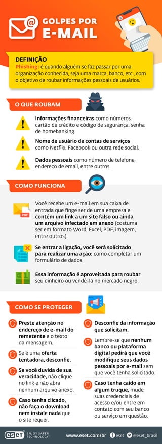 E-mail falso usa nome da Netflix para roubar dados de usuários