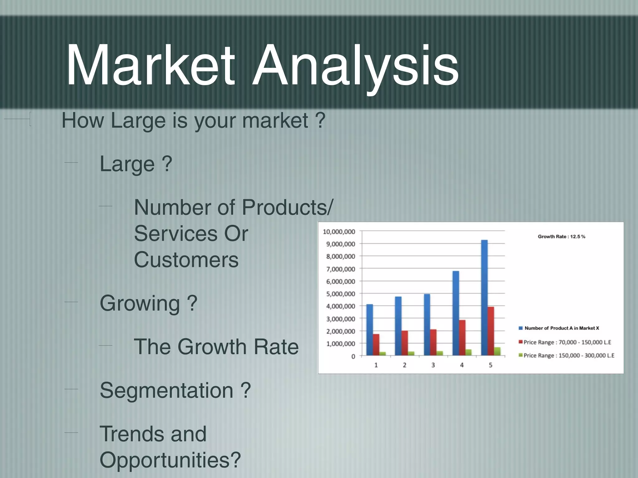 Market Analysis
How Large is your market ?
   Large ?

       Number of Products/
       Services Or
       Customers
   Growing ?

       The Growth Rate

   Segmentation ?

   Trends and
   Opportunities?
 