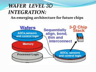 WAFER LEVEL 3D
INTEGRATION:
An emerging architecture for future chips
 