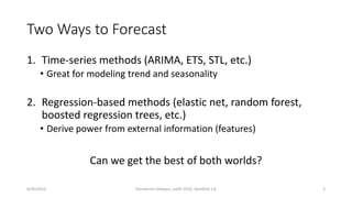 Two Ways to Forecast
1. Time-series methods (ARIMA, ETS, STL, etc.)
• Great for modeling trend and seasonality
2. Regressi...