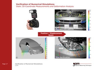 Gom Inspection Color Map.pdf GOM Verification Of Finite Element Simulations | PDF