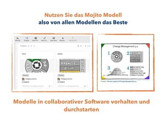 Nutzen Sie das Mojito Modell 
also von allen Modellen das Beste
Selber
Modelle in collaborativer Software vorhalten und
du...