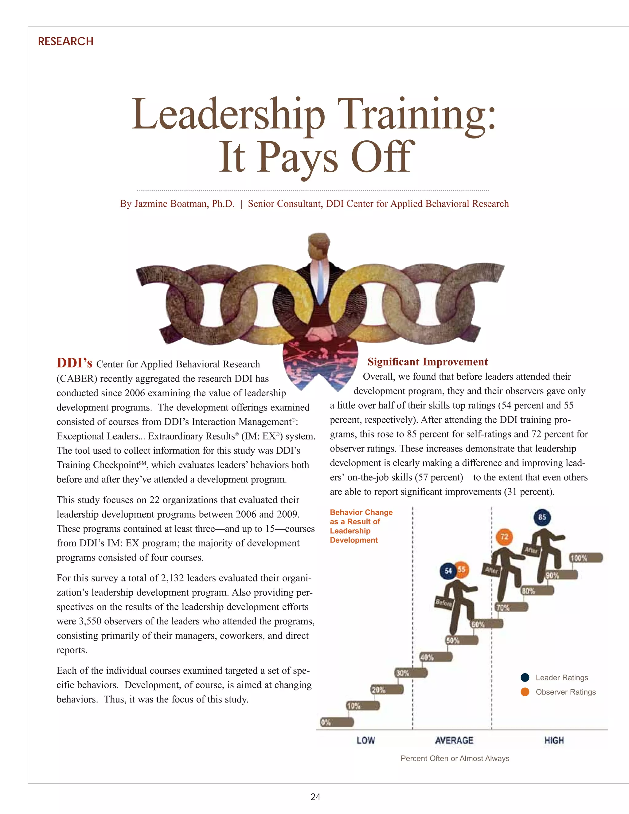 RESEARCH




                    Leadership Training:
                        It Pays Off
                 By Jazmine Boatman, Ph.D. | Senior Consultant, DDI Center for Applied Behavioral Research




  DDI’s Center for Applied Behavioral Research                                Significant Improvement
  (CABER) recently aggregated the research DDI has                             Overall, we found that before leaders attended their
  conducted since 2006 examining the value of leadership                     development program, they and their observers gave only
  development programs. The development offerings examined           a little over half of their skills top ratings (54 percent and 55
  consisted of courses from DDI’s Interaction Management®:           percent, respectively). After attending the DDI training pro-
  Exceptional Leaders... Extraordinary Results® (IM: EX®) system.    grams, this rose to 85 percent for self-ratings and 72 percent for
  The tool used to collect information for this study was DDI’s      observer ratings. These increases demonstrate that leadership
  Training CheckpointSM, which evaluates leaders’ behaviors both     development is clearly making a difference and improving lead-
  before and after they’ve attended a development program.           ers’ on-the-job skills (57 percent)—to the extent that even others
                                                                     are able to report significant improvements (31 percent).
  This study focuses on 22 organizations that evaluated their
  leadership development programs between 2006 and 2009.             Behavior Change
                                                                     as a Result of
  These programs contained at least three—and up to 15—courses       Leadership
  from DDI’s IM: EX program; the majority of development             Development

  programs consisted of four courses.

  For this survey a total of 2,132 leaders evaluated their organi-
  zation’s leadership development program. Also providing per-
  spectives on the results of the leadership development efforts
  were 3,550 observers of the leaders who attended the programs,
  consisting primarily of their managers, coworkers, and direct
  reports.

  Each of the individual courses examined targeted a set of spe-
                                                                                                                         Leader Ratings
  cific behaviors. Development, of course, is aimed at changing
                                                                                                                         Observer Ratings
  behaviors. Thus, it was the focus of this study.




                                                                                       Percent Often or Almost Always




                                                                24
 
