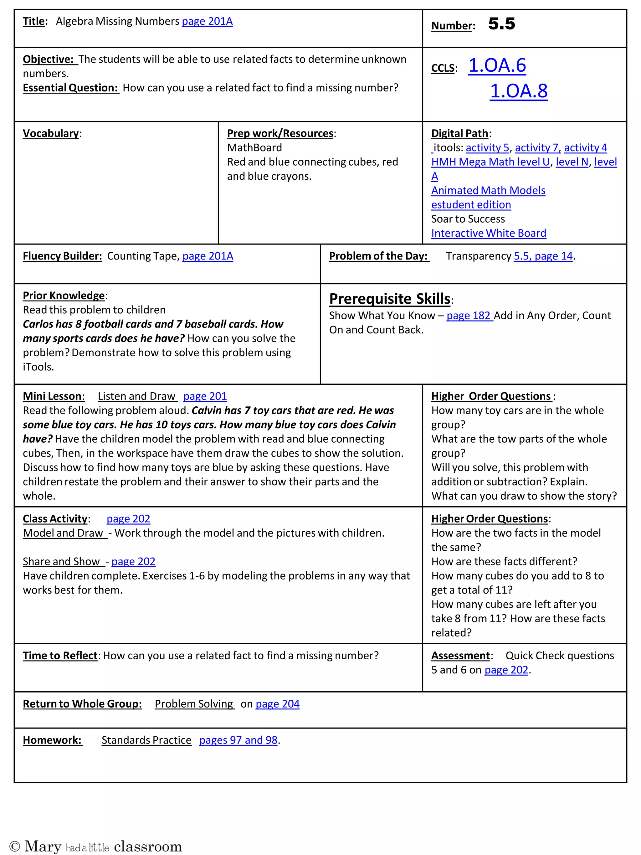 Title: Algebra Missing Numbers page 201A Number:
Objective: The students will be able to use related facts to determine unknown
numbers.
Essential Question: How can you use a related fact to find a missing number?
CCLS: 1.OA.6
1.OA.8
Vocabulary: Prep work/Resources:
MathBoard
Red and blue connecting cubes, red
and blue crayons.
Digital Path:
itools: activity 5, activity 7, activity 4
HMH Mega Math level U, level N, level
A
AnimatedMath Models
estudent edition
Soar to Success
InteractiveWhite Board
Fluency Builder: Counting Tape, page 201A Problem of the Day: Transparency 5.5, page 14.
Prior Knowledge:
Read this problem to children
Carlos has 8 football cards and 7 baseball cards. How
many sports cards does he have? How can you solve the
problem?Demonstrate how to solve this problem using
iTools.
Prerequisite Skills:
Show What You Know – page 182 Add in Any Order, Count
On and Count Back.
Mini Lesson: Listen and Draw page 201
Read the following problem aloud. Calvin has 7 toy cars that are red. He was
some blue toy cars. He has 10 toys cars. How many blue toy cars does Calvin
have? Have the children model the problem with read and blue connecting
cubes, Then, in the workspace have them draw the cubes to show the solution.
Discuss how to find how many toys are blue by asking these questions. Have
childrenrestate the problem and their answer to show their parts and the
whole.
Higher Order Questions :
How many toy cars are in the whole
group?
What are the tow parts of the whole
group?
Will you solve, this problem with
additionor subtraction? Explain.
What can you draw to show the story?
Class Activity: page 202
Model and Draw - Work through the model and the pictures with children.
Share and Show - page 202
Have children complete. Exercises 1-6 by modeling the problems in any way that
works best for them.
HigherOrder Questions:
How are the two facts in the model
the same?
How are these facts different?
How many cubes do you add to 8 to
get a total of 11?
How many cubes are left after you
take 8 from 11? How are these facts
related?
Time to Reflect: How can you use a related fact to find a missing number? Assessment: Quick Check questions
5 and 6 on page 202.
Return to Whole Group: Problem Solving on page 204
Homework: Standards Practice pages 97 and 98.
 