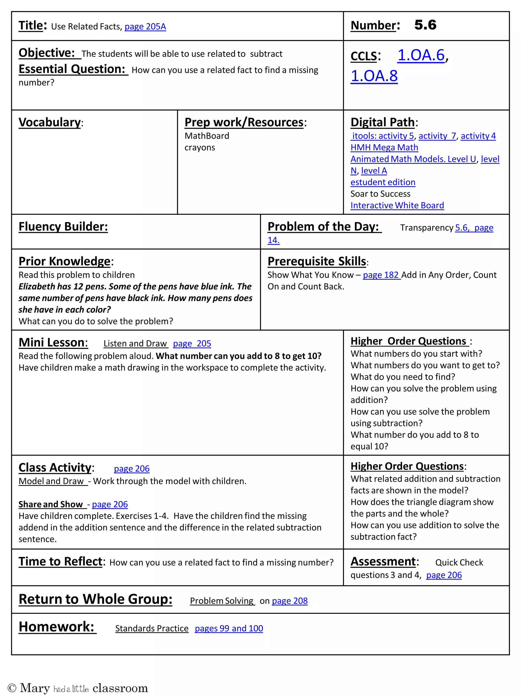 Title: Use Related Facts, page 205A Number:
Objective: The students will be able to use related to subtract
Essential Question: How can you use a related fact to find a missing
number?
CCLS: 1.OA.6,
1.OA.8
Vocabulary: Prep work/Resources:
MathBoard
crayons
Digital Path:
itools: activity 5, activity 7, activity 4
HMH Mega Math
AnimatedMath Models. Level U, level
N, level A
estudent edition
Soar to Success
InteractiveWhite Board
Fluency Builder: Problem of the Day: Transparency 5.6, page
14.
Prior Knowledge:
Read this problem to children
Elizabeth has 12 pens. Some of the pens have blue ink. The
same number of pens have black ink. How many pens does
she have in each color?
What can you do to solve the problem?
Prerequisite Skills:
Show What You Know – page 182 Add in Any Order, Count
On and Count Back.
Mini Lesson: Listen and Draw page 205
Read the following problem aloud. What number can you add to 8 to get 10?
Have children make a math drawing in the workspace to complete the activity.
Higher Order Questions :
What numbers do you start with?
What numbers do you want to get to?
What do you need to find?
How can you solve the problem using
addition?
How can you use solve the problem
using subtraction?
What number do you add to 8 to
equal 10?
Class Activity: page 206
Model and Draw - Work through the model with children.
Shareand Show - page 206
Have children complete. Exercises 1-4. Have the children find the missing
addend in the addition sentence and the difference in the related subtraction
sentence.
Higher Order Questions:
What related addition and subtraction
facts are shown in the model?
How does the triangle diagram show
the parts and the whole?
How can you use addition to solve the
subtraction fact?
Time to Reflect: How can you use a related fact to find a missing number? Assessment: Quick Check
questions 3 and 4, page 206
Return to Whole Group: Problem Solving on page 208
Homework: Standards Practice pages 99 and 100
 