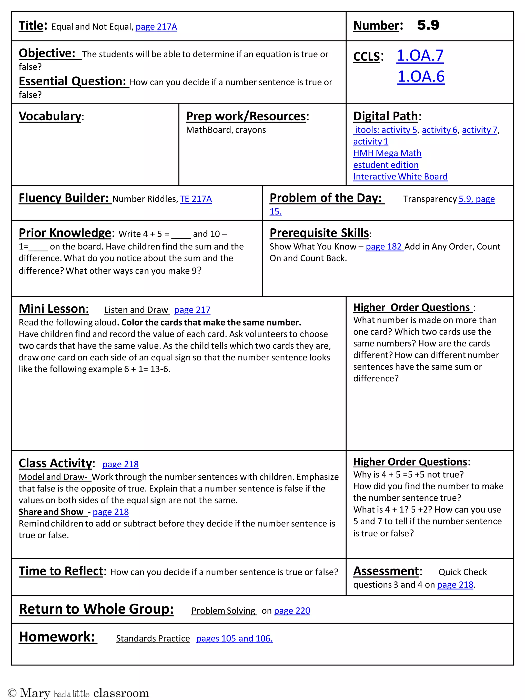 Title: Equal and Not Equal, page 217A Number:
Objective: The students will be able to determine if an equation is true or
false?
Essential Question: How can you decide if a number sentence is true or
false?
CCLS: 1.OA.7
1.OA.6
Vocabulary: Prep work/Resources:
MathBoard, crayons
Digital Path:
itools: activity 5, activity 6, activity 7,
activity1
HMH Mega Math
estudent edition
InteractiveWhite Board
Fluency Builder: Number Riddles, TE 217A Problem of the Day: Transparency 5.9, page
15.
Prior Knowledge: Write 4 + 5 = ____ and 10 –
1=____ on the board. Have children find the sum and the
difference.What do you notice about the sum and the
difference?What other ways can you make 9?
Prerequisite Skills:
Show What You Know – page 182 Add in Any Order, Count
On and Count Back.
Mini Lesson: Listen and Draw page 217
Read the following aloud. Color the cardsthat make the same number.
Have children find and record the value of each card. Ask volunteers to choose
two cards that have the same value. As the child tells which two cards they are,
draw one card on each side of an equal sign so that the number sentence looks
like the followingexample 6 + 1= 13-6.
Higher Order Questions :
What number is made on more than
one card? Which two cards use the
same numbers? How are the cards
different?How can different number
sentences have the same sum or
difference?
Class Activity: page 218
Model and Draw- Work through the number sentences with children. Emphasize
that false is the opposite of true. Explain that a number sentence is false if the
values on both sides of the equal sign are not the same.
Shareand Show - page 218
Remindchildren to add or subtract before they decide if the number sentence is
true or false.
Higher Order Questions:
Why is 4 + 5 =5 +5 not true?
How did you find the number to make
the number sentence true?
What is 4 + 1? 5 +2? How can you use
5 and 7 to tell if the number sentence
is true or false?
Time to Reflect: How can you decide if a number sentence is true or false? Assessment: Quick Check
questions 3 and 4 on page 218.
Return to Whole Group: Problem Solving on page 220
Homework: Standards Practice pages 105 and 106.
 