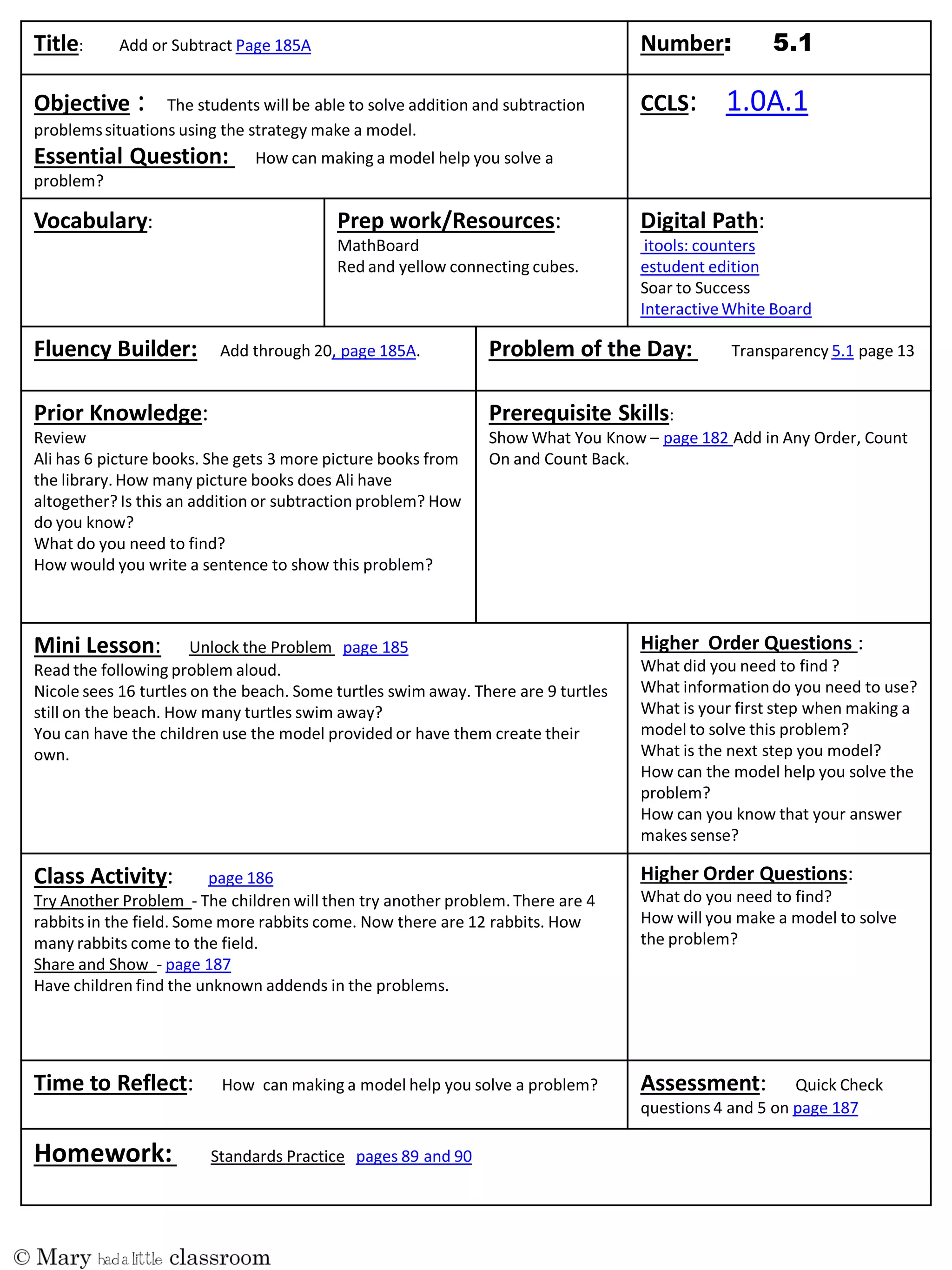 Title: Add or Subtract Page 185A Number
Objective : The students will be able to solve addition and subtraction
problemssituations using the strategy make a model.
Essential Question: How can making a model help you solve a
problem?
CCLS: 1.0A.1
Vocabulary: Prep work/Resources:
MathBoard
Red and yellow connecting cubes.
Digital Path:
itools: counters
estudent edition
Soar to Success
InteractiveWhite Board
Fluency Builder: Add through 20, page 185A. Problem of the Day: Transparency 5.1 page 13
Prior Knowledge:
Review
Ali has 6 picture books. She gets 3 more picture books from
the library. How many picture books does Ali have
altogether? Is this an addition or subtraction problem? How
do you know?
What do you need to find?
How would you write a sentence to show this problem?
Prerequisite Skills:
Show What You Know – page 182 Add in Any Order, Count
On and Count Back.
Mini Lesson: Unlock the Problem page 185
Read the following problem aloud.
Nicole sees 16 turtles on the beach. Some turtles swim away. There are 9 turtles
still on the beach. How many turtles swim away?
You can have the children use the model provided or have them create their
own.
Higher Order Questions :
What did you need to find ?
What informationdo you need to use?
What is your first step when making a
model to solve this problem?
What is the next step you model?
How can the model help you solve the
problem?
How can you know that your answer
makes sense?
Class Activity: page 186
Try Another Problem - The children will then try another problem. There are 4
rabbits in the field. Some more rabbits come. Now there are 12 rabbits. How
many rabbits come to the field.
Share and Show - page 187
Have children find the unknown addends in the problems.
Higher Order Questions:
What do you need to find?
How will you make a model to solve
the problem?
Time to Reflect: How can making a model help you solve a problem? Assessment: Quick Check
questions 4 and 5 on page 187
Homework: Standards Practice pages 89 and 90
 
