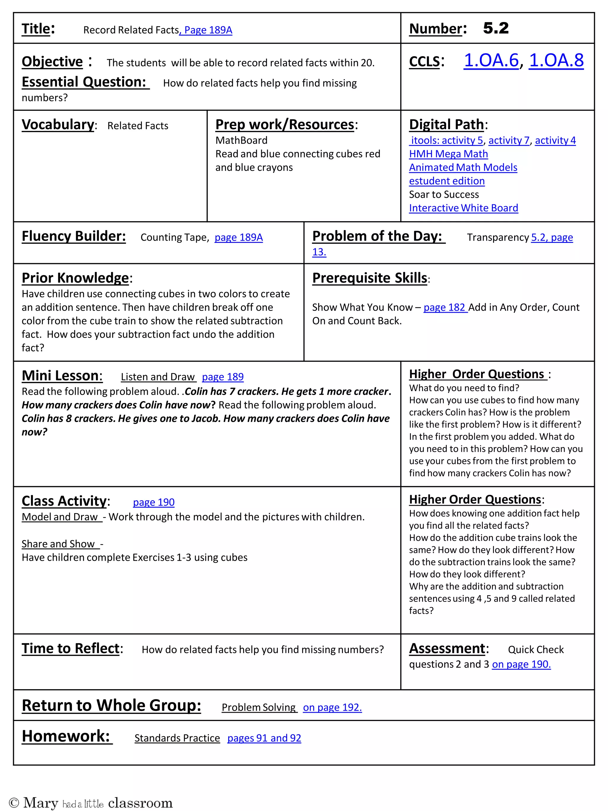 Title: Record Related Facts, Page 189A Number:
Objective : The students will be able to record related facts within 20.
Essential Question: How do related facts help you find missing
numbers?
CCLS: 1.OA.6, 1.OA.8
Vocabulary: Related Facts Prep work/Resources:
MathBoard
Read and blue connecting cubes red
and blue crayons
Digital Path:
itools: activity 5, activity 7, activity 4
HMH Mega Math
AnimatedMath Models
estudent edition
Soar to Success
InteractiveWhite Board
Fluency Builder: Counting Tape, page 189A Problem of the Day: Transparency 5.2, page
13.
Prior Knowledge:
Have children use connecting cubes in two colors to create
an addition sentence. Then have children break off one
color from the cube train to show the related subtraction
fact. How does your subtraction fact undo the addition
fact?
Prerequisite Skills:
Show What You Know – page 182 Add in Any Order, Count
On and Count Back.
Mini Lesson: Listen and Draw page 189
Read the following problem aloud. .Colin has 7 crackers. He gets 1 more cracker.
How many crackers does Colin have now? Read the followingproblem aloud.
Colin has 8 crackers. He gives one to Jacob. How many crackers does Colin have
now?
Higher Order Questions :
What do you need to find?
How can you use cubes to find how many
crackers Colin has? How is the problem
like the first problem? How is it different?
In the first problem you added. What do
you need to in this problem? How can you
use your cubes from the first problem to
find how many crackers Colin has now?
Class Activity: page 190
Model and Draw - Work through the model and the pictures with children.
Share and Show -
Have children complete Exercises 1-3 using cubes
Higher Order Questions:
Howdoes knowing one addition fact help
you find all the related facts?
How do the addition cube trains look the
same? How do they look different?How
do the subtraction trains look the same?
How do they look different?
Why are the addition and subtraction
sentencesusing 4 ,5 and 9 called related
facts?
Time to Reflect: How do related facts help you find missing numbers? Assessment: Quick Check
questions 2 and 3 on page 190.
Return to Whole Group: Problem Solving on page 192.
Homework: Standards Practice pages 91 and 92
 