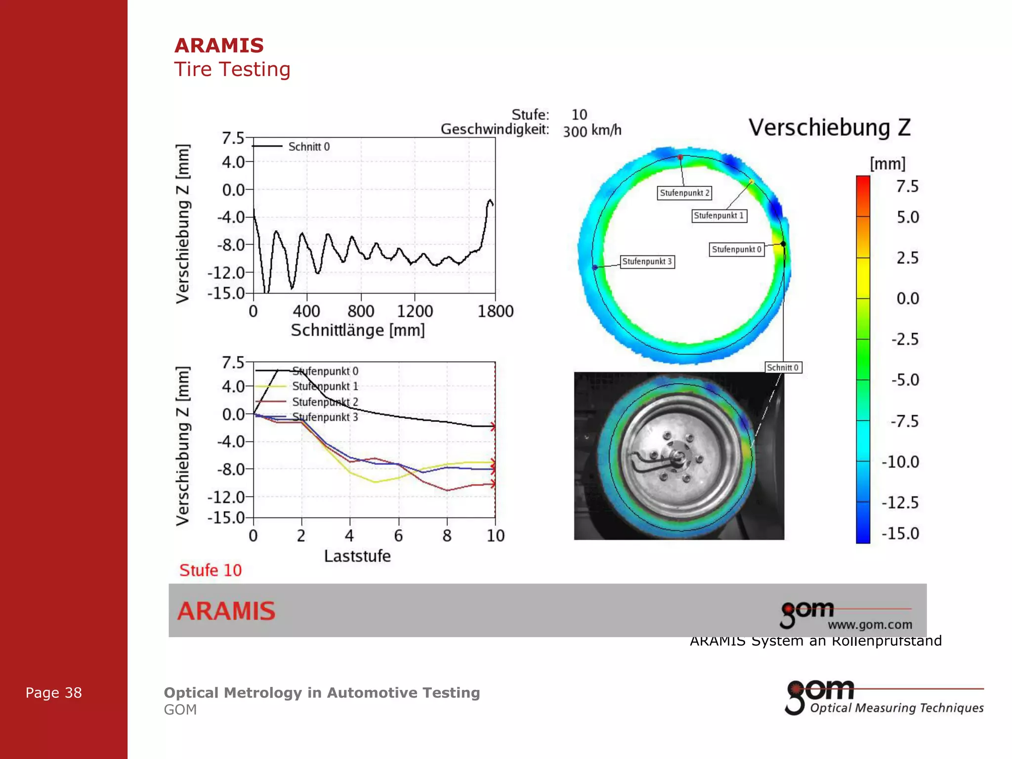 Gom Inspection Color Map.pdf GOM Automotive Testing | PDF
