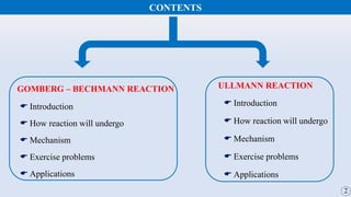 CONTENTS
 Introduction
 How reaction will undergo
 Mechanism
 Exercise problems
 Applications
 Introduction
 How reaction will undergo
 Mechanism
 Exercise problems
 Applications
GOMBERG – BECHMANN REACTION ULLMANN REACTION
 