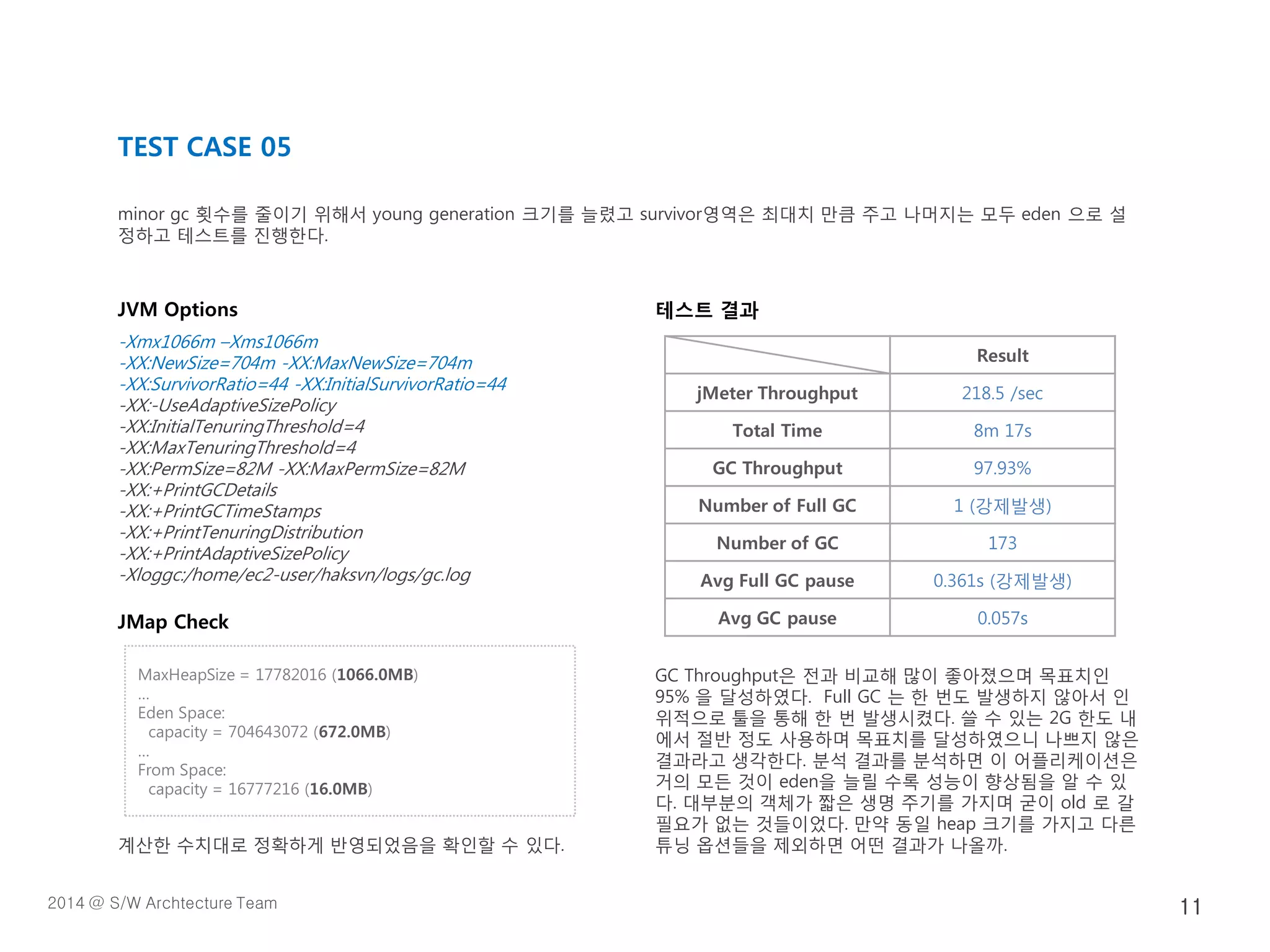 JVM Options
-Xmx1066m –Xms1066m
-XX:NewSize=704m -XX:MaxNewSize=704m
-XX:SurvivorRatio=44 -XX:InitialSurvivorRatio=44
-XX:-UseAdaptiveSizePolicy
-XX:InitialTenuringThreshold=4
-XX:MaxTenuringThreshold=4
-XX:PermSize=82M -XX:MaxPermSize=82M
-XX:+PrintGCDetails
-XX:+PrintGCTimeStamps
-XX:+PrintTenuringDistribution
-XX:+PrintAdaptiveSizePolicy
-Xloggc:/home/ec2-user/haksvn/logs/gc.log
JMap Check
계산한 수치대로 정확하게 반영되었음을 확인할 수 있다.
테스트 결과
GC Throughput은 전과 비교해 많이 좋아졌으며 목표치인
95% 을 달성하였다. Full GC 는 한 번도 발생하지 않아서 인
위적으로 툴을 통해 한 번 발생시켰다. 쓸 수 있는 2G 한도 내
에서 절반 정도 사용하며 목표치를 달성하였으니 나쁘지 않은
결과라고 생각한다. 분석 결과를 분석하면 이 어플리케이션은
거의 모든 것이 eden을 늘릴 수록 성능이 향상됨을 알 수 있
다. 대부분의 객체가 짧은 생명 주기를 가지며 굳이 old 로 갈
필요가 없는 것들이었다. 만약 동일 heap 크기를 가지고 다른
튜닝 옵션들을 제외하면 어떤 결과가 나올까.
TEST CASE 05
minor gc 횟수를 줄이기 위해서 young generation 크기를 늘렸고 survivor영역은 최대치 만큼 주고 나머지는 모두 eden 으로 설
정하고 테스트를 진행한다.
Result
jMeter Throughput 218.5 /sec
Total Time 8m 17s
GC Throughput 97.93%
Number of Full GC 1 (강제발생)
Number of GC 173
Avg Full GC pause 0.361s (강제발생)
Avg GC pause 0.057s
MaxHeapSize = 17782016 (1066.0MB)
…
Eden Space:
capacity = 704643072 (672.0MB)
…
From Space:
capacity = 16777216 (16.0MB)
2014 @ S/W Archtecture Team 11
 