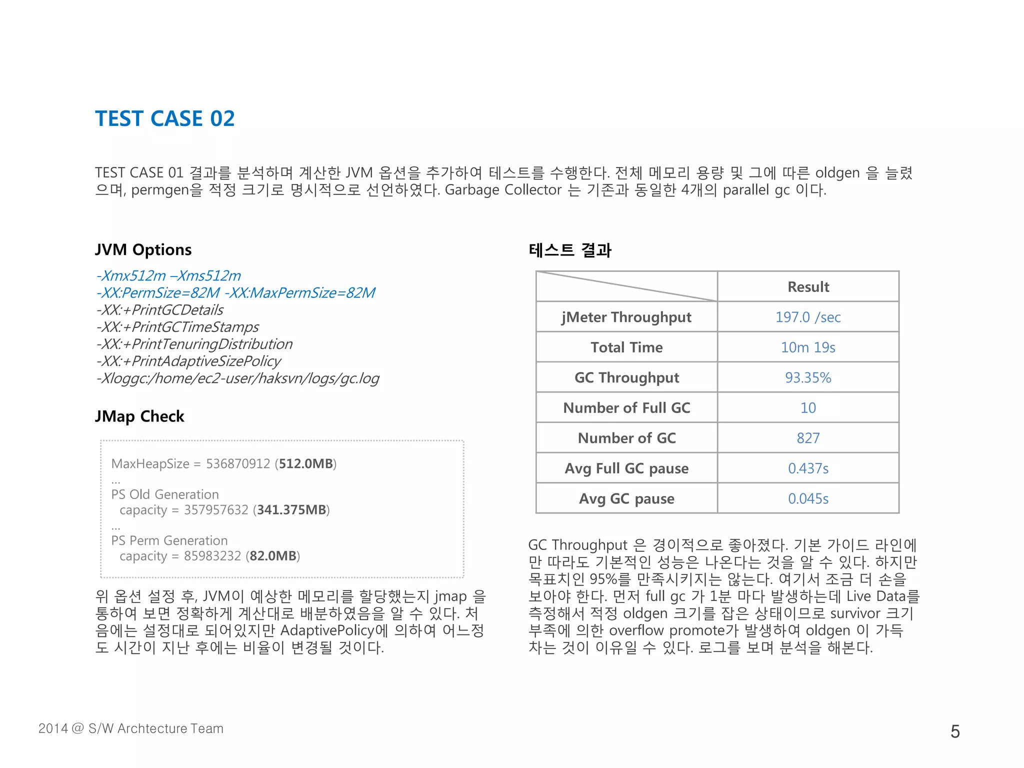 JVM Options
-Xmx512m –Xms512m
-XX:PermSize=82M -XX:MaxPermSize=82M
-XX:+PrintGCDetails
-XX:+PrintGCTimeStamps
-XX:+PrintTenuringDistribution
-XX:+PrintAdaptiveSizePolicy
-Xloggc:/home/ec2-user/haksvn/logs/gc.log
JMap Check
위 옵션 설정 후, JVM이 예상한 메모리를 할당했는지 jmap 을
통하여 보면 정확하게 계산대로 배분하였음을 알 수 있다. 처
음에는 설정대로 되어있지만 AdaptivePolicy에 의하여 어느정
도 시간이 지난 후에는 비율이 변경될 것이다.
테스트 결과
GC Throughput 은 경이적으로 좋아졌다. 기본 가이드 라인에
만 따라도 기본적인 성능은 나온다는 것을 알 수 있다. 하지만
목표치인 95%를 만족시키지는 않는다. 여기서 조금 더 손을
보아야 한다. 먼저 full gc 가 1분 마다 발생하는데 Live Data를
측정해서 적정 oldgen 크기를 잡은 상태이므로 survivor 크기
부족에 의한 overflow promote가 발생하여 oldgen 이 가득
차는 것이 이유일 수 있다. 로그를 보며 분석을 해본다.
TEST CASE 02
TEST CASE 01 결과를 분석하며 계산한 JVM 옵션을 추가하여 테스트를 수행한다. 전체 메모리 용량 및 그에 따른 oldgen 을 늘렸
으며, permgen을 적정 크기로 명시적으로 선언하였다. Garbage Collector 는 기존과 동일한 4개의 parallel gc 이다.
Result
jMeter Throughput 197.0 /sec
Total Time 10m 19s
GC Throughput 93.35%
Number of Full GC 10
Number of GC 827
Avg Full GC pause 0.437s
Avg GC pause 0.045s
MaxHeapSize = 536870912 (512.0MB)
…
PS Old Generation
capacity = 357957632 (341.375MB)
…
PS Perm Generation
capacity = 85983232 (82.0MB)
2014 @ S/W Archtecture Team 5
 