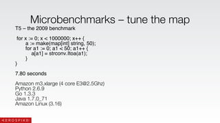 Golang Performance : microbenchmarks, profilers, and a war story | PDF