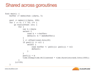 www.cloudﬂare.com!
Shared across goroutines
func main() {!
buffer := make(chan []byte, 5)!
!
pool := make([][]byte, 200)!
for i := 0; i < 10; i++ {!
go func(offset int) {!
for {!
var b []byte!
select {!
case b = <-buffer:!
default: b = makeBuffer()!
}!
j := offset+rand.Intn(20)!
if pool[j] != nil {!
select {!
case buffer <- pool[j]: pool[j] = nil!
default:!
}!
}!
pool[j] = b!
time.Sleep(time.Millisecond * time.Duration(rand.Intn(1000))!
}!
}(i*20)!
}!
!
 