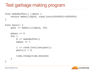 www.cloudﬂare.com!
Test garbage making program
func makeBuffer() []byte { !
return make([]byte, rand.Intn(5000000)+5000000) !
}!
!
func main() { !
pool := make([][]byte, 20)!
!
makes := 0 !
for { !
b := makeBuffer() 
makes += 1!
!
i := rand.Intn(len(pool))!
pool[i] = b!
!
time.Sleep(time.Second)!
}!
}!
 