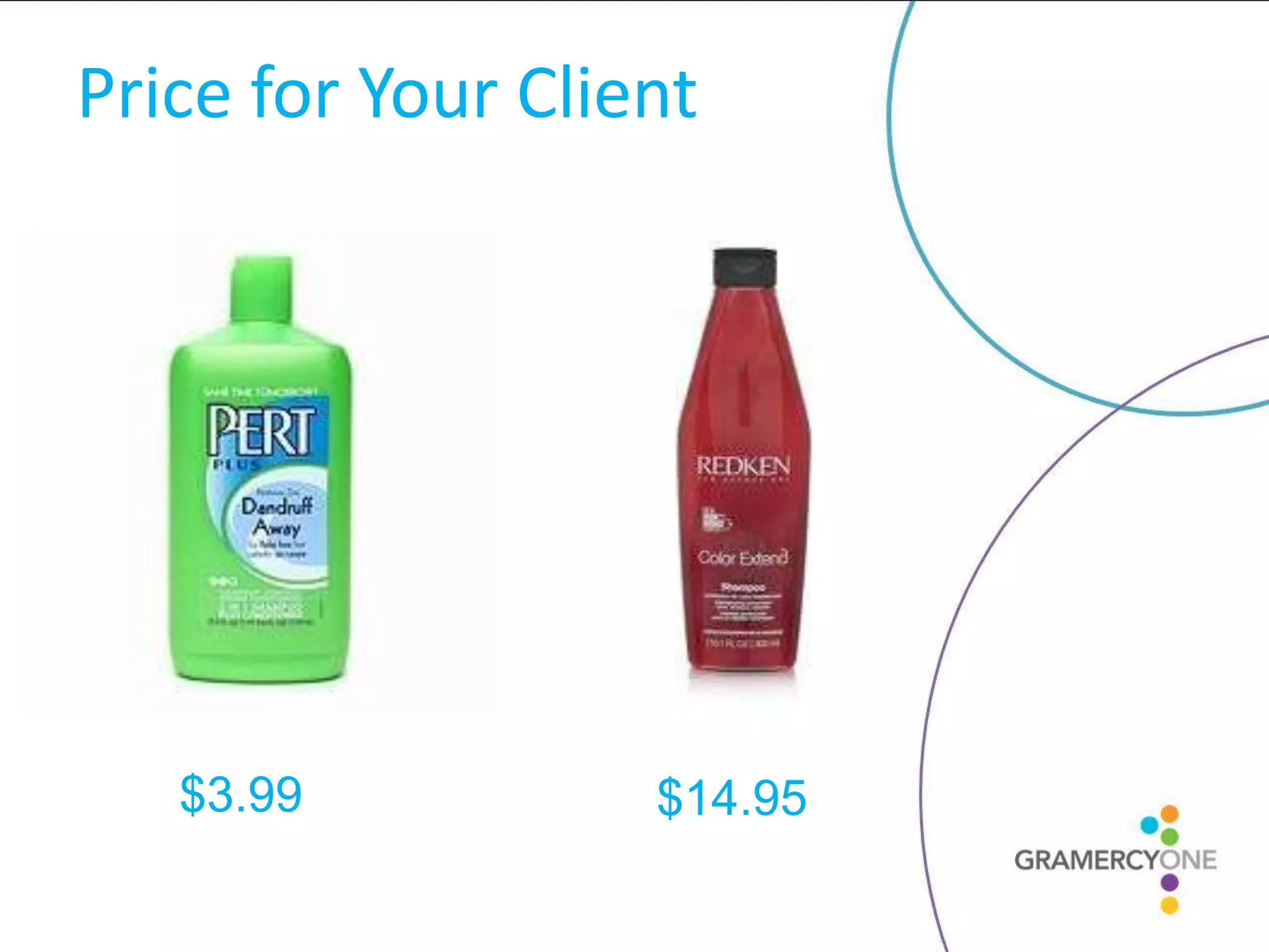 Price for Your Client




   $3.99           $14.95
 