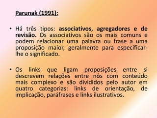 Parunak (1991):

• Há três tipos: associativos, agregadores e de
  revisão. Os associativos são os mais comuns e
  podem relacionar uma palavra ou frase a uma
  proposição maior, geralmente para especificar-
  lhe o significado.

• Os links que ligam proposições entre si
  descrevem relações entre nós com conteúdo
  mais complexo e são divididos pelo autor em
  quatro categorias: links de orientação, de
  implicação, paráfrases e links ilustrativos.
 