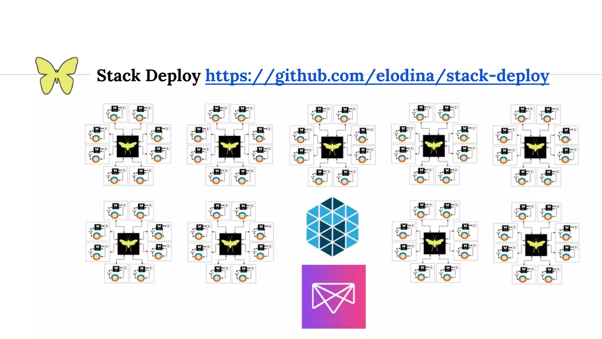 Stack Deploy https://github.com/elodina/stack-deploy 
