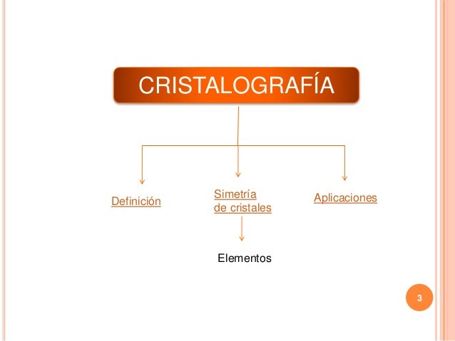 Cristaloquímica