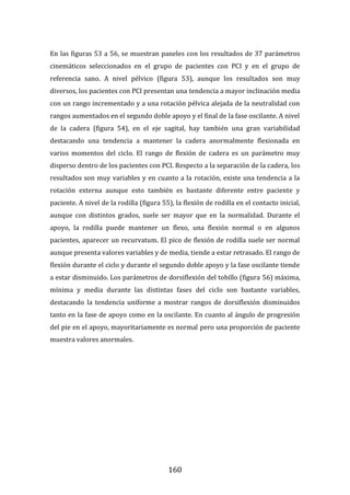 160
En las figuras 53 a 56, se muestran paneles con los resultados de 37 parámetros
cinemáticos seleccionados en el grupo de pacientes con PCI y en el grupo de
referencia sano. A nivel pélvico (figura 53), aunque los resultados son muy
diversos, los pacientes con PCI presentan una tendencia a mayor inclinación media
con un rango incrementado y a una rotación pélvica alejada de la neutralidad con
rangos aumentados en el segundo doble apoyo y el final de la fase oscilante. A nivel
de la cadera (figura 54), en el eje sagital, hay también una gran variabilidad
destacando una tendencia a mantener la cadera anormalmente flexionada en
varios momentos del ciclo. El rango de flexión de cadera es un parámetro muy
disperso dentro de los pacientes con PCI. Respecto a la separación de la cadera, los
resultados son muy variables y en cuanto a la rotación, existe una tendencia a la
rotación externa aunque esto también es bastante diferente entre paciente y
paciente. A nivel de la rodilla (figura 55), la flexión de rodilla en el contacto inicial,
aunque con distintos grados, suele ser mayor que en la normalidad. Durante el
apoyo, la rodilla puede mantener un flexo, una flexión normal o en algunos
pacientes, aparecer un recurvatum. El pico de flexión de rodilla suele ser normal
aunque presenta valores variables y de media, tiende a estar retrasado. El rango de
flexión durante el ciclo y durante el segundo doble apoyo y la fase oscilante tiende
a estar disminuido. Los parámetros de dorsiflexión del tobillo (figura 56) máxima,
mínima y media durante las distintas fases del ciclo son bastante variables,
destacando la tendencia uniforme a mostrar rangos de dorsiflexión disminuidos
tanto en la fase de apoyo como en la oscilante. En cuanto al ángulo de progresión
del pie en el apoyo, mayoritariamente es normal pero una proporción de paciente
muestra valores anormales.
 