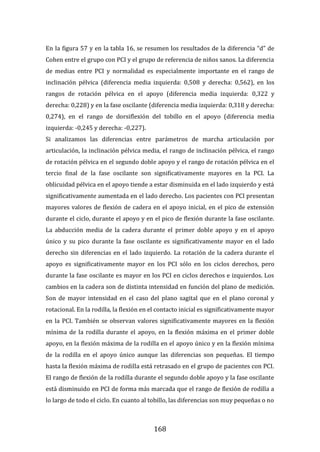 168
En la figura 57 y en la tabla 16, se resumen los resultados de la diferencia “d” de
Cohen entre el grupo con PCI y el grupo de referencia de niños sanos. La diferencia
de medias entre PCI y normalidad es especialmente importante en el rango de
inclinación pélvica (diferencia media izquierda: 0,508 y derecha: 0,562), en los
rangos de rotación pélvica en el apoyo (diferencia media izquierda: 0,322 y
derecha: 0,228) y en la fase oscilante (diferencia media izquierda: 0,318 y derecha:
0,274), en el rango de dorsiflexión del tobillo en el apoyo (diferencia media
izquierda: -0,245 y derecha: -0,227).
Si analizamos las diferencias entre parámetros de marcha articulación por
articulación, la inclinación pélvica media, el rango de inclinación pélvica, el rango
de rotación pélvica en el segundo doble apoyo y el rango de rotación pélvica en el
tercio final de la fase oscilante son significativamente mayores en la PCI. La
oblicuidad pélvica en el apoyo tiende a estar disminuida en el lado izquierdo y está
significativamente aumentada en el lado derecho. Los pacientes con PCI presentan
mayores valores de flexión de cadera en el apoyo inicial, en el pico de extensión
durante el ciclo, durante el apoyo y en el pico de flexión durante la fase oscilante.
La abducción media de la cadera durante el primer doble apoyo y en el apoyo
único y su pico durante la fase oscilante es significativamente mayor en el lado
derecho sin diferencias en el lado izquierdo. La rotación de la cadera durante el
apoyo es significativamente mayor en los PCI sólo en los ciclos derechos, pero
durante la fase oscilante es mayor en los PCI en ciclos derechos e izquierdos. Los
cambios en la cadera son de distinta intensidad en función del plano de medición.
Son de mayor intensidad en el caso del plano sagital que en el plano coronal y
rotacional. En la rodilla, la flexión en el contacto inicial es significativamente mayor
en la PCI. También se observan valores significativamente mayores en la flexión
mínima de la rodilla durante el apoyo, en la flexión máxima en el primer doble
apoyo, en la flexión máxima de la rodilla en el apoyo único y en la flexión mínima
de la rodilla en el apoyo único aunque las diferencias son pequeñas. El tiempo
hasta la flexión máxima de rodilla está retrasado en el grupo de pacientes con PCI.
El rango de flexión de la rodilla durante el segundo doble apoyo y la fase oscilante
está disminuido en PCI de forma más marcada que el rango de flexión de rodilla a
lo largo de todo el ciclo. En cuanto al tobillo, las diferencias son muy pequeñas o no
 