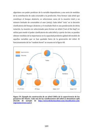189
algoritmo con poder predictor de la variable dependiente y una serie de medidas
de la contribución de cada covariable a la predicción. Para formar cada árbol que
constituye el bosque aleatorio, se seleccionan casos de la muestra total y un
número limitado de covariables al azar (mtry). Cada árbol “vota” en la decisión
clasificatoria del bosque aleatorio y el resultado final es una ponderación de dicha
votación. La muestra no seleccionada para formar un árbol (“out of the bag”) se
utiliza para medir el poder clasificatorio de cada árbol y a partir de éste, se pueden
obtener medidas de la importancia en la capacidad predictiva global del modelo de
aquellas variables que se han quedado fuera de la generación del árbol. El
funcionamiento de los “random forest” se resume en la figura 60.
Figura 59. Ejemplo de construcción de un árbol CARTs de la supervivencia de los
pasajeros del Titanic. Cada una de las ramificaciones del árbol se denominan split
(basado de ejemplo de http://www.thefactmachine.com/classification-and-
regression-trees-cart/).
 