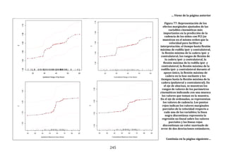 245
… Viene de la página anterior
Figura 77: Representación de los
efectos marginales ajustados de las
variables cinemáticas más
importantes en la predicción de la
cadencia de los niños con PCI (se
muestran en el mismo orden que la
velocidad para facilitar la
interpretación; el tiempo hasta flexión
máxima de rodilla ipsi- y contralateral,
la flexión mínima de la cadera ipsi- y
contralateral, los rangos de flexión de
la cadera ipsi- y contralateral, la
flexión máxima de la rodilla ipsi- y
contralateral, la flexión máxima de la
rodilla ipsi- y contralateral durante el
apoyo único, la flexión máxima de
cadera en la fase oscilante y los
tiempos hasta la flexión máxima de la
cadera ipsilateral y contralateral). En
el eje de abscisas, se muestran los
rangos de valores de los parámetros
cinemáticos indicando con una muesca
los valores que toman en la muestra.
En el eje de ordenadas, se representan
los valores de cadencia. Los puntos
rojos indican los valores marginales
parciales de la velocidad respecto a
cada una de las variables; la línea
negra discontinua representa la
regresión no lineal sobre los valores
parciales y las líneas rojas
discontinuas un valor suavizado de
error de dos desviaciones estándares.
Continúa en la página siguiente…
 
