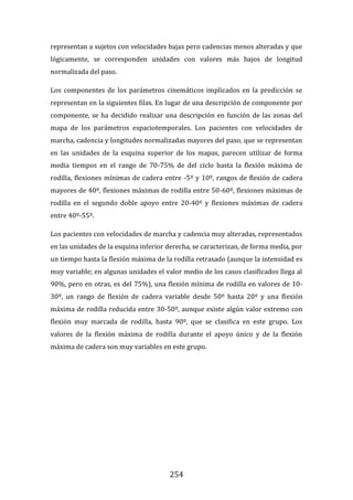 254
representan a sujetos con velocidades bajas pero cadencias menos alteradas y que
lógicamente, se corresponden unidades con valores más bajos de longitud
normalizada del paso.
Los componentes de los parámetros cinemáticos implicados en la predicción se
representan en la siguientes filas. En lugar de una descripción de componente por
componente, se ha decidido realizar una descripción en función de las zonas del
mapa de los parámetros espaciotemporales. Los pacientes con velocidades de
marcha, cadencia y longitudes normalizadas mayores del paso, que se representan
en las unidades de la esquina superior de los mapas, parecen utilizar de forma
media tiempos en el rango de 70-75% de del ciclo hasta la flexión máxima de
rodilla, flexiones mínimas de cadera entre -5º y 10º, rangos de flexión de cadera
mayores de 40º, flexiones máximas de rodilla entre 50-60º, flexiones máximas de
rodilla en el segundo doble apoyo entre 20-40º y flexiones máximas de cadera
entre 40º-55º.
Los pacientes con velocidades de marcha y cadencia muy alteradas, representados
en las unidades de la esquina inferior derecha, se caracterizan, de forma media, por
un tiempo hasta la flexión máxima de la rodilla retrasado (aunque la intensidad es
muy variable; en algunas unidades el valor medio de los casos clasificados llega al
90%, pero en otras, es del 75%), una flexión mínima de rodilla en valores de 10-
30º, un rango de flexión de cadera variable desde 50º hasta 20º y una flexión
máxima de rodilla reducida entre 30-50º, aunque existe algún valor extremo con
flexión muy marcada de rodilla, hasta 90º, que se clasifica en este grupo. Los
valores de la flexión máxima de rodilla durante el apoyo único y de la flexión
máxima de cadera son muy variables en este grupo.
 