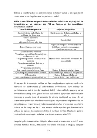 47
dedican a intentar paliar las complicaciones motoras y evitar la emergencia del
trastorno de brazo de palanca de los pacientes con PCI.
Tabla 5. Modalidades terapéuticas que deberían incluirse en un programa de
tratamiento de un paciente con PCI en función de las necesidades
terapéuticas a cubrir.
Modalidad terapéutica Objetivo terapéutico
Control clínico-radiológico de
subluxación de cadera
Mantenimiento de la integridad de la
cadera
-Toxina botulínica
-Diazepam
-Rizotomía dorsal selectiva
Espasticidad
Inmovilización con yesos
Mejora del rango de movimiento del
tobillo en pacientes con carga en
bipedestación o marcha
-Entrenamiento bimanual
-Terapia de inducción del movimiento
por la constricción
-Terapia ocupacional centrada en el
contexto
-Terapia ocupacional dirigida a
objetivos
-Programas domiciliarios
Mejora de las habilidades motoras o del
autocuidado
Entrenamiento de la forma física Mejora de la capacidad aeróbica
Aparatos para prevención de úlceras Reducir el riesgo de úlceras por presión
Bifosfonatos Mejora de la densidad ósea
Anticonvulsivantes y antiepilépticos Control de las crisis epilépticas
El fracaso del tratamiento médico de las complicaciones motoras conlleva la
aparición de contracturas y deformidades irreversibles cuyo manejo es
inevitablemente quirúrgico. La cirugía de la PCI reúne múltiples gestos a varios
niveles musculares y óseos que en muchas ocasiones se agrupan en intervenciones
conjuntas y dando lugar al concepto de cirugía multinivel. A pesar de un
tratamiento óptimo con medidas no quirúrgicas, un porcentaje importante de los
pacientes puede requerir una o varias intervenciones. Las pruebas que soportan la
utilidad de la cirugía en la PCI son menos sólidas que las que demuestran la
utilidad de algunas intervenciones físicas y médicas por las dificultades para la
realización de estudios de calidad en este tipo de intervenciones73-75.
Las principales intervenciones dirigidas a las complicaciones motoras en PCI o sus
secuelas (terapias físicas, infiltración con toxina botulínica y cirugías) cumplen
 