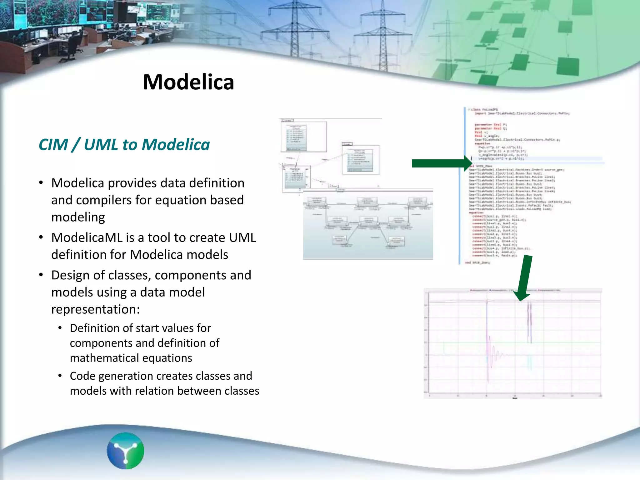 CIM / UML to Modelica
• Modelica provides data definition
and compilers for equation based
modeling
• ModelicaML is a tool to create UML
definition for Modelica models
• Design of classes, components and
models using a data model
representation:
• Definition of start values for
components and definition of
mathematical equations
• Code generation creates classes and
models with relation between classes
Modelica
 