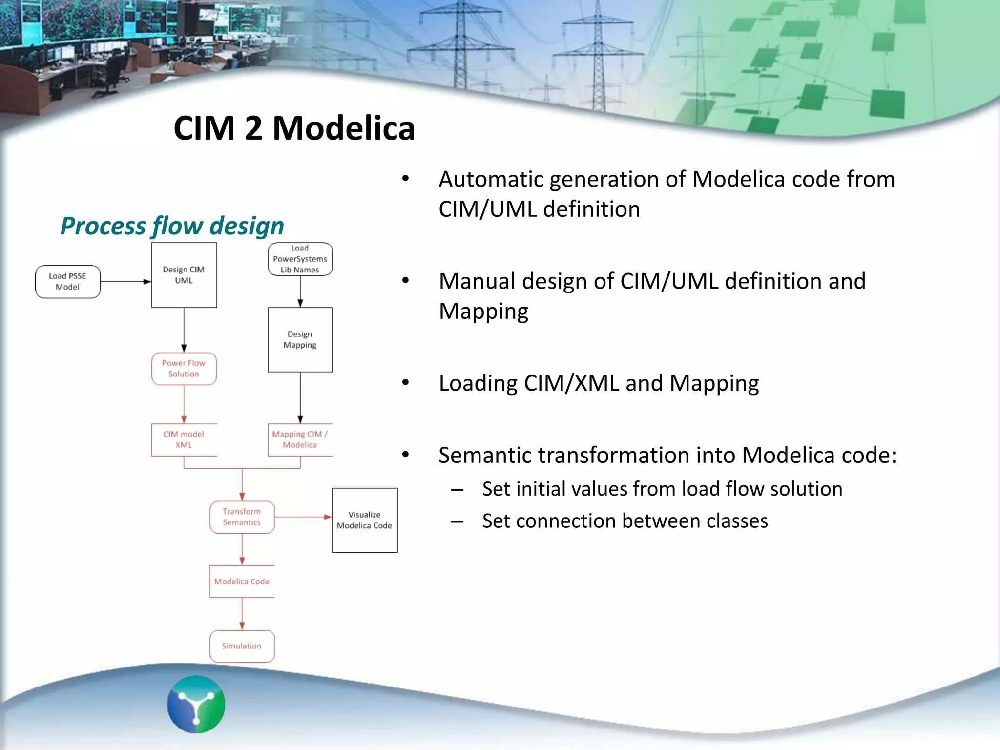 Process flow design
• Automatic generation of Modelica code from
CIM/UML definition
• Manual design of CIM/UML definition and
Mapping
• Loading CIM/XML and Mapping
• Semantic transformation into Modelica code:
– Set initial values from load flow solution
– Set connection between classes
CIM 2 Modelica
 