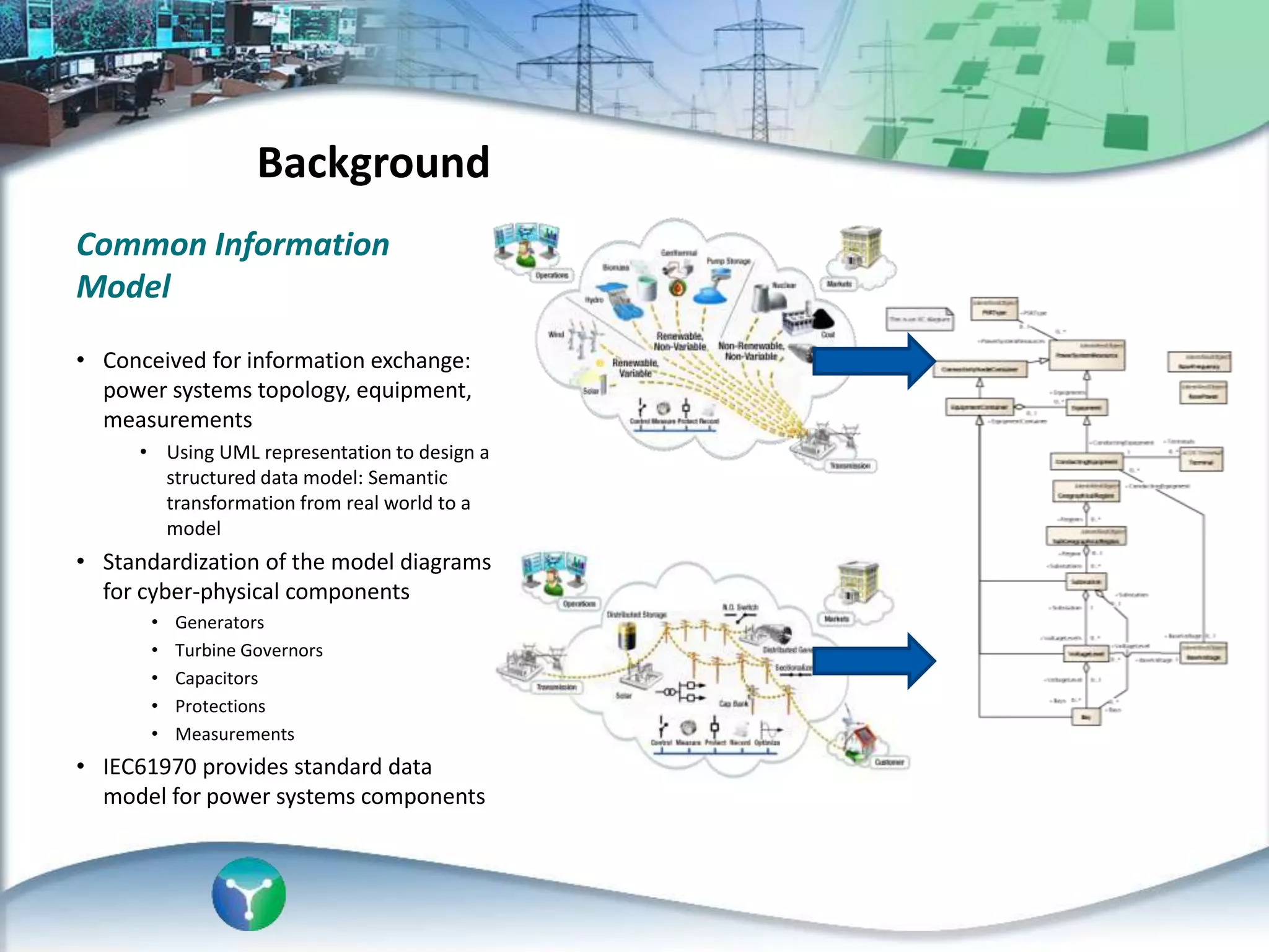 Common Information
Model
• Conceived for information exchange:
power systems topology, equipment,
measurements
• Using UML representation to design a
structured data model: Semantic
transformation from real world to a
model
• Standardization of the model diagrams
for cyber-physical components
• Generators
• Turbine Governors
• Capacitors
• Protections
• Measurements
• IEC61970 provides standard data
model for power systems components
Background
 