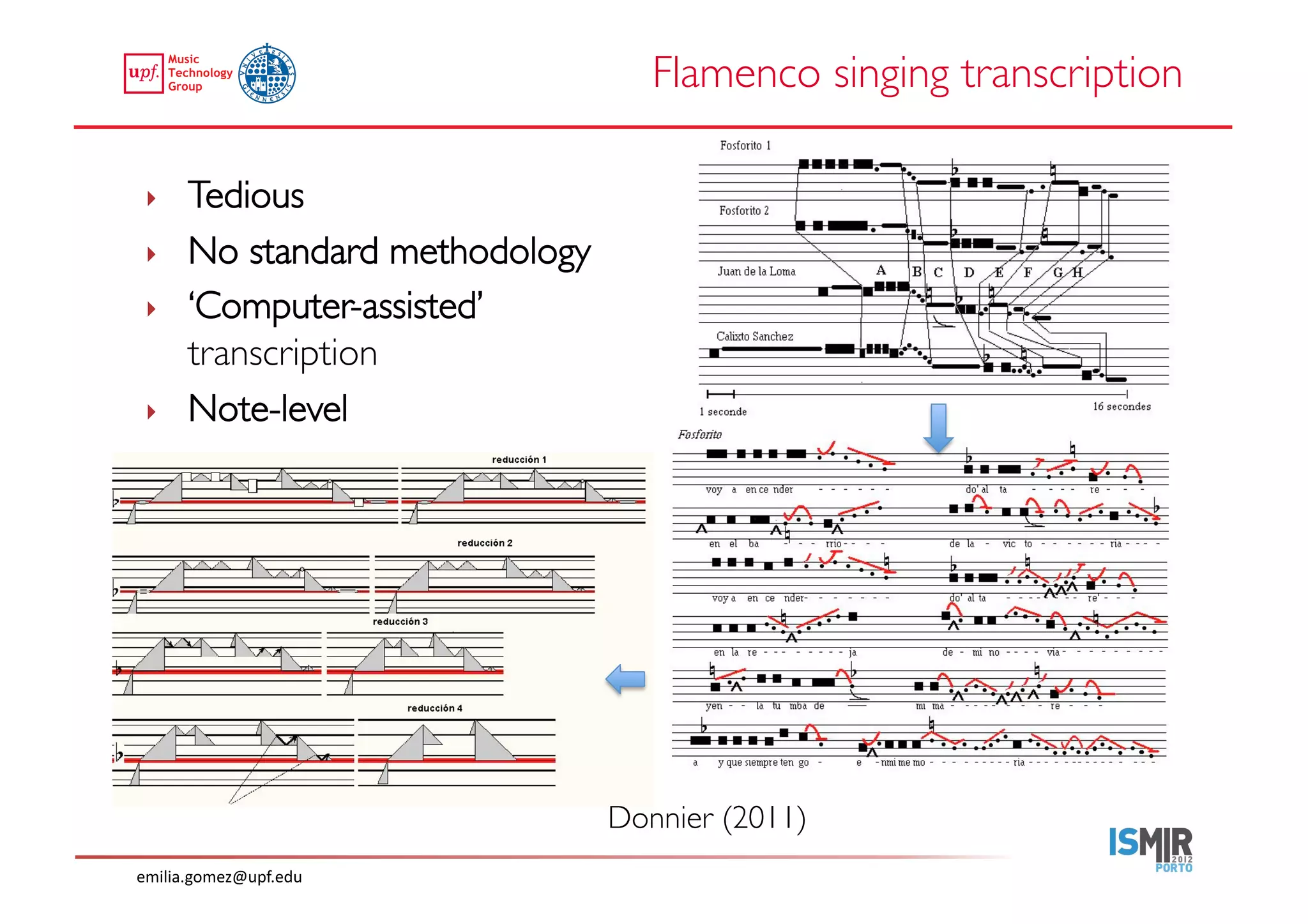 Flamenco singing transcription	


 ‣     Tedious	

 ‣     No standard methodology	

 ‣     ‘Computer-assisted’
       transcription	

 ‣     Note-level	





                                    Donnier (2011)	

emilia.gomez@upf.edu	
  
 