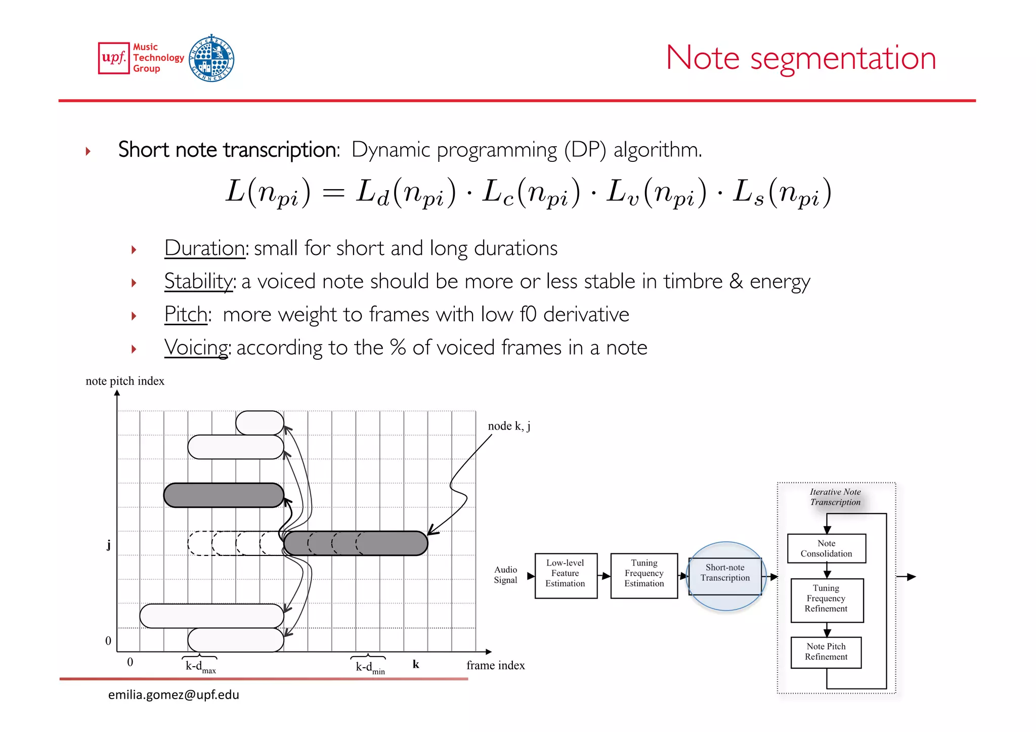 following criteria: duration (Ld ), pitch (Lc ), existence of              dio
                   voiced and unvoiced frames (Lv ), and low-level features                   repr
                                                           Note segmentation	

                   related to stability (Ls ):

‣        Short note transcription: Dynamic programming (DP) algorithm.	

                     each
                            L(npi ) = Ld (npi ) · Lc (npi ) · Lv (npi ) · Ls (npi )    (8)    are
                                                                                              givi
          ‣    Duration: small for short and long durations	

                      Duration likelihood Ld is set so that it is small for short             step
          ‣    Stability: a voiced note should be more or less stable in timbre  energy	

          ‣ 
                 and long durations. Pitch likelihood L is deﬁned so that it
               Pitch: more weight to frames with low f0 derivative	

 c
                                                                                              base
          ‣    Voicing: according to the % of voiced frames0 values are to the note nom-
                 is higher the closer the frame f in a note 	

                               peat
note pitch indexinal pitch cpi , giving more relevance to frames with low f0                     F
                derivative values. The voicing likelihood Lv is deﬁned so
                                                        node k, j
                                                                                              tion
                that segments with a high percentage of unvoiced frames                       and
                are unlikely to be a voiced note, while segments with a                       temp
     j
                high percentage of voiced frames are unlikely to be an un-                    leve
                voiced note. Finally, the stability likelihood Ls considers
                that a voiced note is unlikely to have fast and signiﬁcant
     0
         0
                timbre or energy changes in the middle. Note that this is                     4.1
                   k-dmax              k-dmin   k   frame index
                not in contradiction with smooth vowel changes, charac-
     emilia.gomez@upf.edu	
  

                teristic of ﬂamenco singing.                                                  We
 