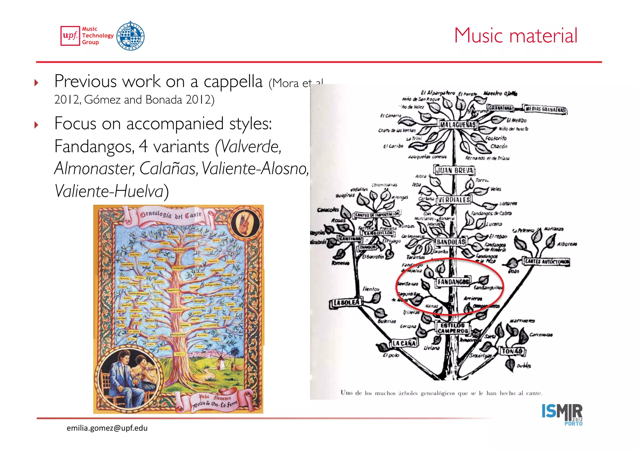 Music material	


‣    Previous work on a cappella (Mora et al.
     2012, Gómez and Bonada 2012)	


‣    Focus on accompanied styles:
     Fandangos, 4 variants (Valverde,
     Almonaster, Calañas, Valiente-Alosno,
     Valiente-Huelva)	





       emilia.gomez@upf.edu	
  
 