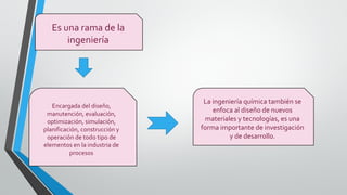Es una rama de la
ingeniería
Encargada del diseño,
manutención, evaluación,
optimización, simulación,
planificación, construcción y
operación de todo tipo de
elementos en la industria de
procesos
La ingeniería química también se
enfoca al diseño de nuevos
materiales y tecnologías, es una
forma importante de investigación
y de desarrollo.
 
