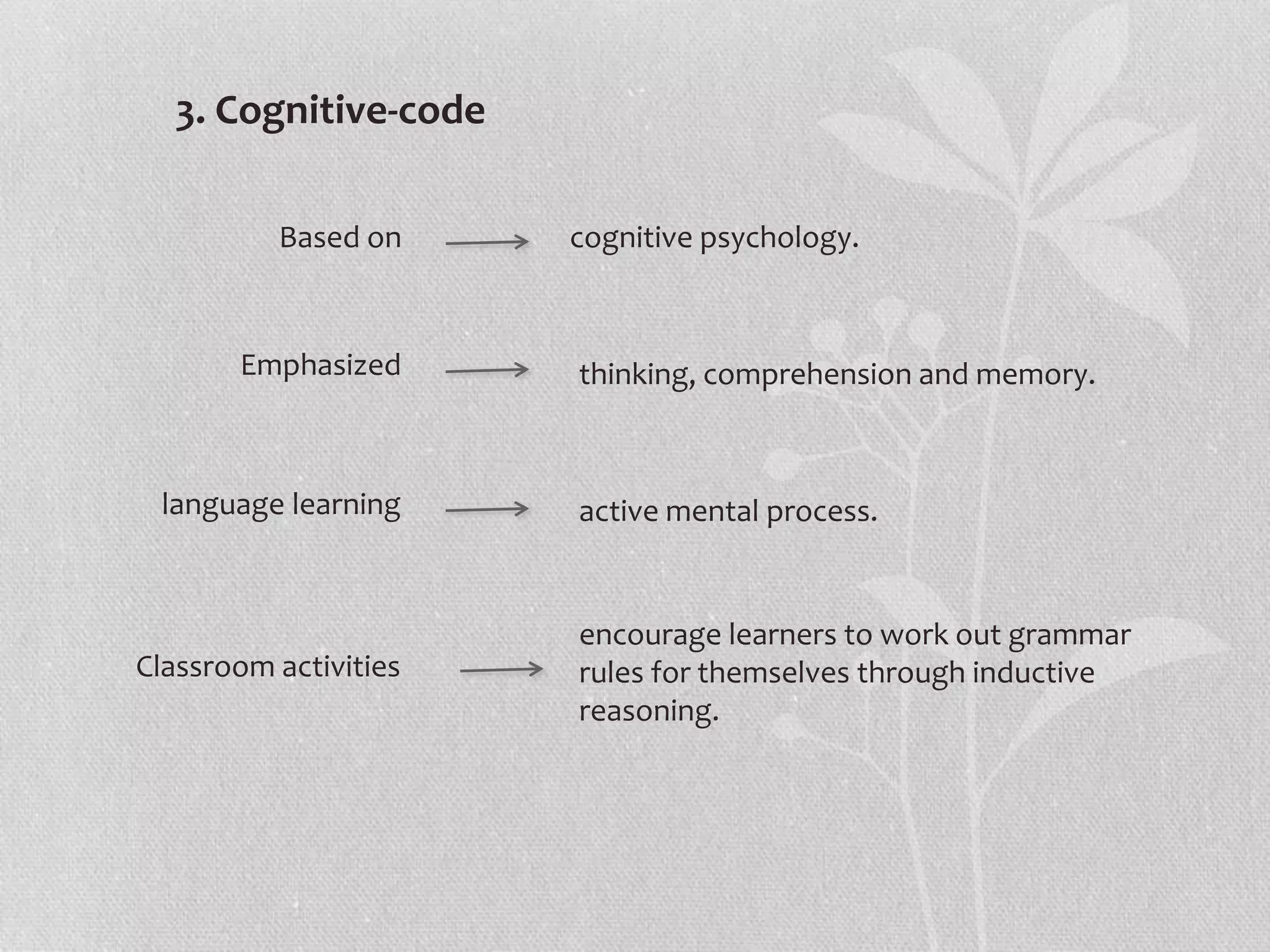 3. Cognitive-code
Emphasized thinking, comprehension and memory.
language learning active mental process.
Classroom activities
encourage learners to work out grammar
rules for themselves through inductive
reasoning.
Based on cognitive psychology.
 