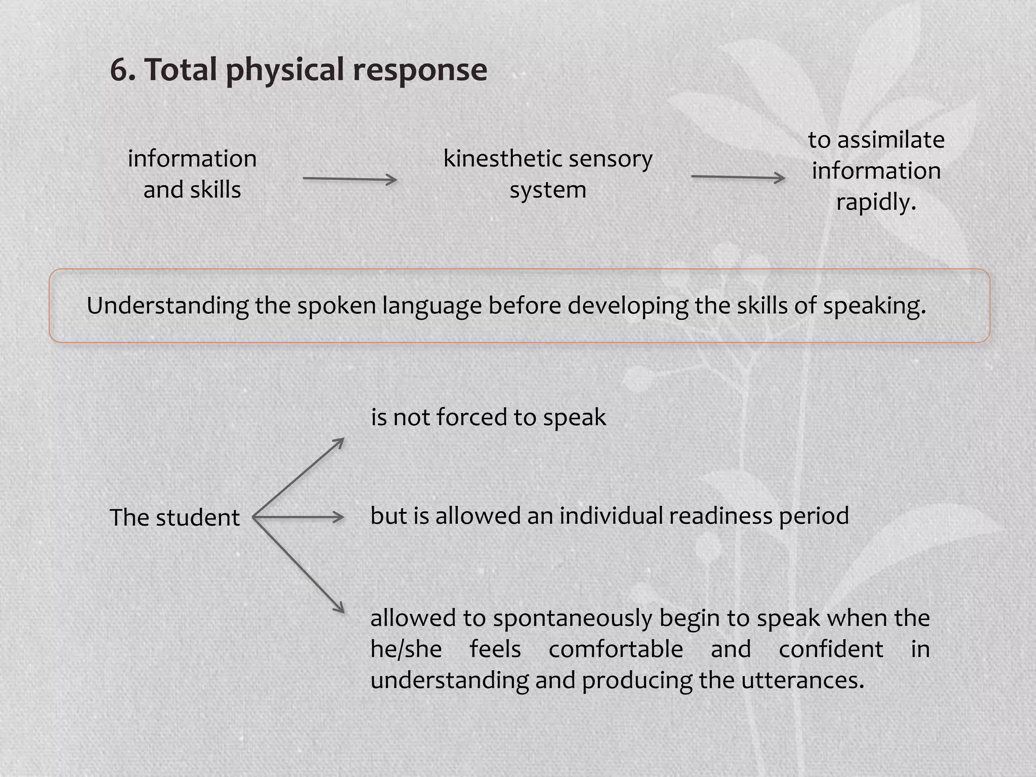 6. Total physical response
information
and skills
kinesthetic sensory
system
to assimilate
information
rapidly.
Understanding the spoken language before developing the skills of speaking.
The student
is not forced to speak
but is allowed an individual readiness period
allowed to spontaneously begin to speak when the
he/she feels comfortable and confident in
understanding and producing the utterances.
 