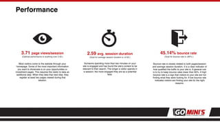 Performance
3.71 page views/session
(Optimal performance is anything over 2.00.)
2.59 avg. session duration
(Goal for average session duration is >2:00.)
45.14% bounce rate
(Goal for bounce rate is <60%.)
Most visitors come to the website through your
homepage. Some of the most important information
you want to showcase is on your opportunities or
investment pages. This requires the visitor to take an
additional step. When they take that next step, they
register at least two pages viewed during that
session.
Someone spending more than two minutes on your
site is engaged and has found the site's content to be
relevant to their search. The longer a visitor spends in
a session, the more engaged they are as a potential
lead.
Bounce rate is closely related to both pages/session
and average session duration. It is a clear indicator of
how qualiﬁed the trafﬁc to your site is. A general rule
is to try to keep bounce rates lower than 60%. A high
bounce rate is a sign that visitors to your site are not
ﬁnding what they were looking for. A low bounce rate
indicates visitors are ﬁnding your site for the right
reasons.
 