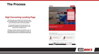 The Process
High Converting Landing Page
A landing page was created for the franchise sales
PPC campaign based on the design and layout of the
high converting Go Mini’s franchising website.
To keep leads focused on the call-to-action, we
stripped the navigation and kept the focus on the
inquiry for and industry report.
Prospects can also request and schedule a call. An
automated email is sent to prospects as a follow up.
http://gominisfranchise.com/investment-opportunity/
 