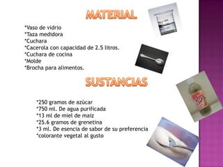 *Vaso de vidrio
*Taza medidora
*Cuchara
*Cacerola con capacidad de 2.5 litros.
*Cuchara de cocina
*Molde
*Brocha para alimentos.

*250 gramos de azúcar
*750 ml. De agua purificada
*13 ml de miel de maiz
*25.6 gramos de grenetina
*3 ml. De esencia de sabor de su preferencia
*colorante vegetal al gusto

 