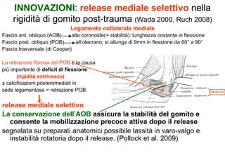 INNOVAZIONI: release mediale selettivo nella
rigidità di gomito post-trauma (Wada 2000, Ruch 2008)
Legamento collaterale mediale
Fascio ant. obliquo (AOB)
alla coronoide(+ stabilità): lunghezza costante in flessione
Fascio post. obliquo (POB)
all olecrano: si allunga di 9mm in flessione da 60° a 90°
Fascio trasversale (di Cooper)
La retrazione fibrosa del POB è la causa
più importante di deficit di flessione
(rigidità estrinseca)
± calcificazioni posteromediali in
sede legamentosa = retrazione POB

release mediale selettivo
La conservazione dell AOB assicura la stabilità del gomito e
consente la mobilizzazione precoce attiva dopo il release
segnalata su preparati anatomici possibile lassità in varo-valgo e
instabilità rotatoria dopo il release. (Pollock et al. 2009)

 