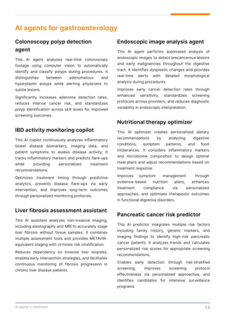 Healthcare AI Agents Playbook for Hospitals and Health tech | PDF