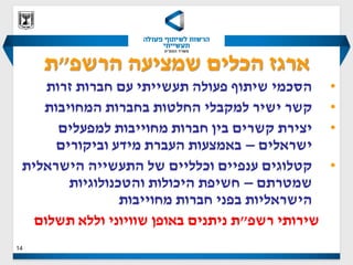 ‫ארגז הכלים שמציעה הרשפ"ת‬
     ‫הסכמי שיתוף פעולה תעשייתי עם חברות זרות‬      ‫•‬
    ‫קשר ישיר למקבלי החלטות בחברות המחויבות‬        ‫•‬
       ‫יצירת קשרים בין חברות מחוייבות למפעלים‬     ‫•‬
      ‫ישראלים – באמצעות העברת מידע וביקורים‬
 ‫קטלוגים ענפיים וכלליים של התעשייה הישראלית‬       ‫•‬
        ‫שמטרתם – חשיפת היכולות והטכנולוגיות‬
                 ‫הישראליות בפני חברות מחוייבות‬
   ‫שירותי רשפ"ת ניתנים באופן שוויוני וללא תשלום‬
‫41‬
 